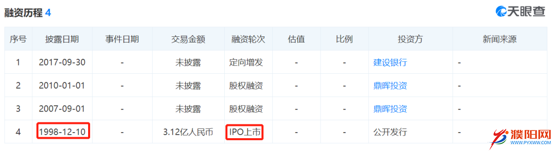 雙匯火腿腸驚現(xiàn)活蟲！宣稱最多賠50元 結(jié)果改口了