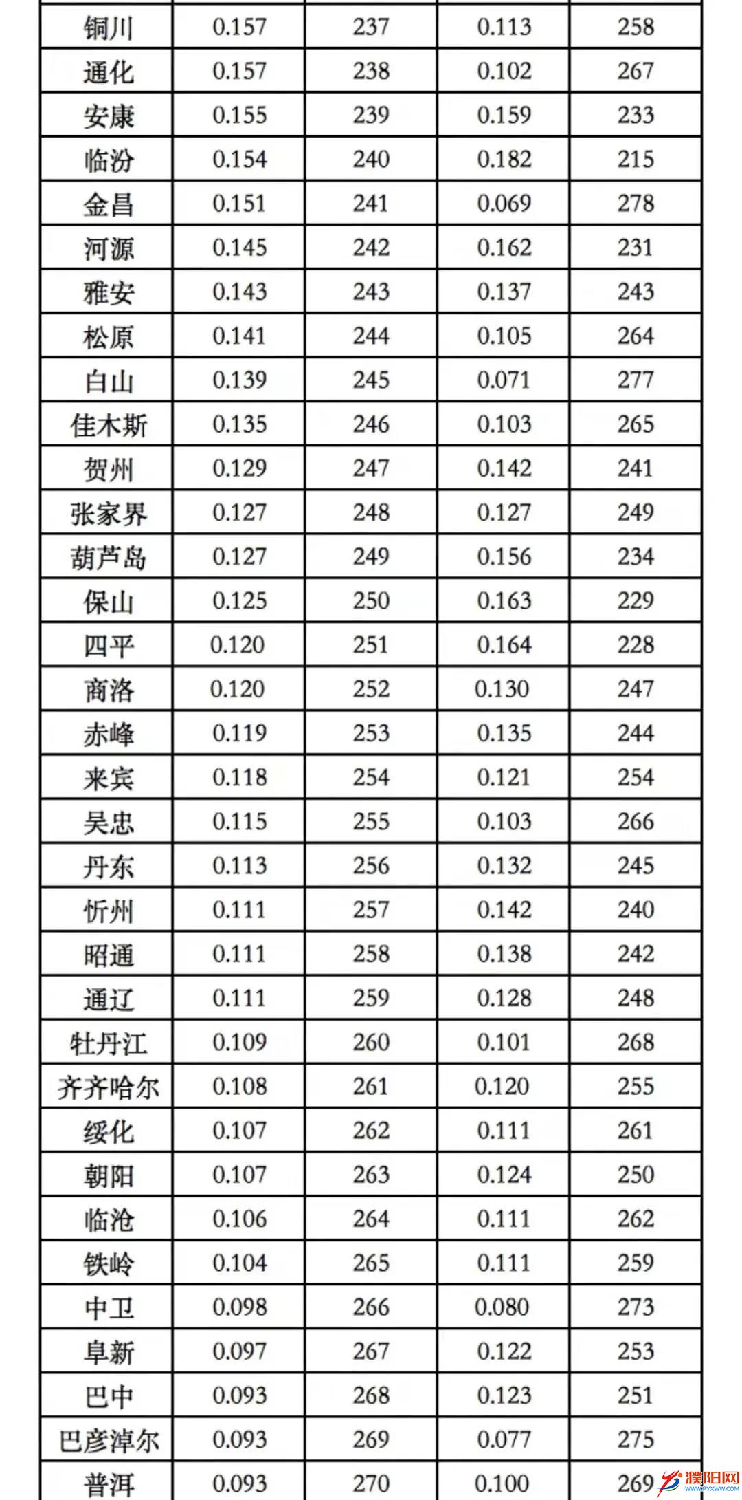 微信圖片_20211109090754.jpg