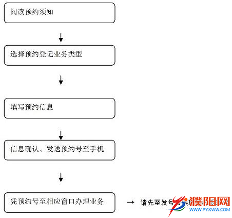 QQ圖片20170807115452.png