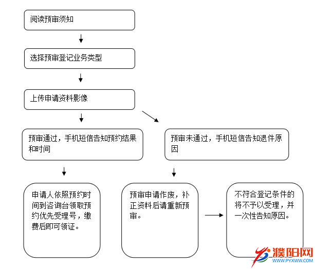 QQ圖片20170807115502.png