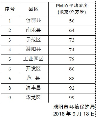 QQ圖片20160914065637.png