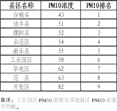 QQ圖片20160725065453.png
