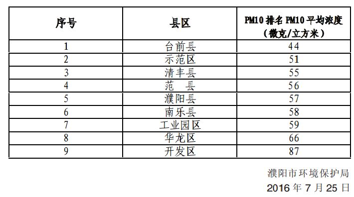 QQ圖片20160726085303.jpg