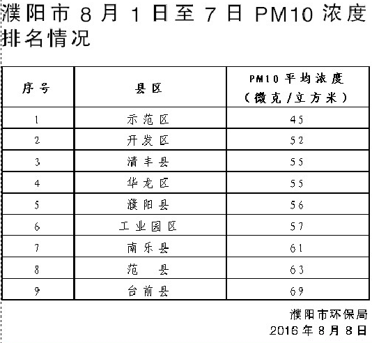 QQ圖片20160809070235.png
