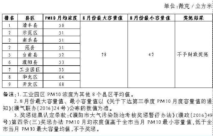 QQ圖片20160906065930.png