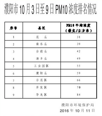 QQ圖片20161017065956.png
