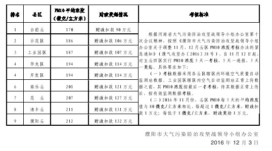 QQ圖片20161204071639.png