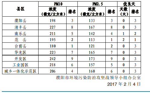 QQ圖片20170207071019.png