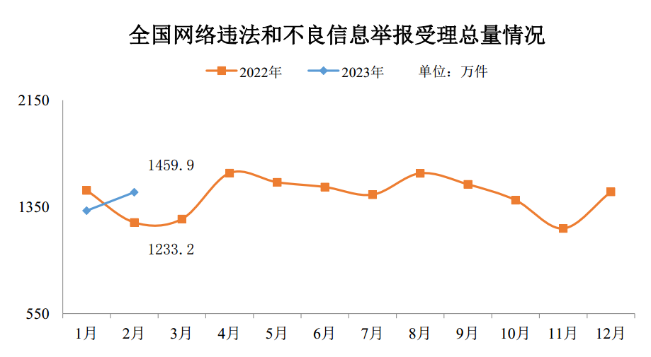 QQ截圖20230308094614.png