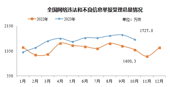 微信截圖_20231113095455.png