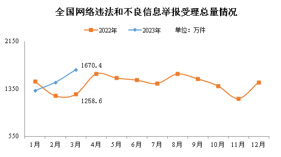 QQ截圖20230411160554.png