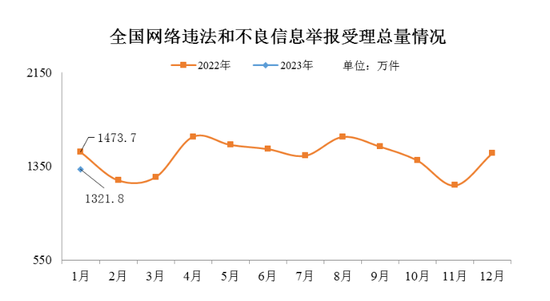 微信截圖_20230215101552.png