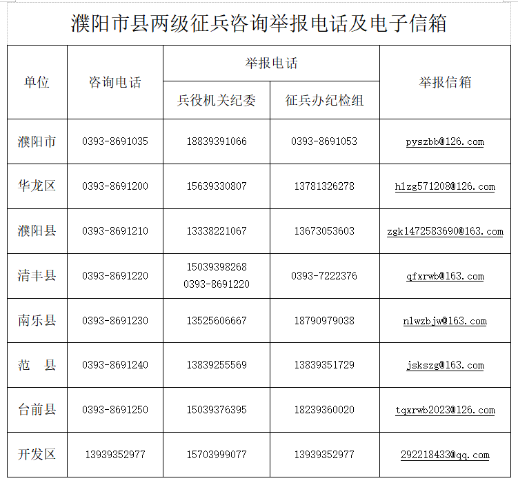 186eb35a8ac2f98e55b84903e99d8a5e.png