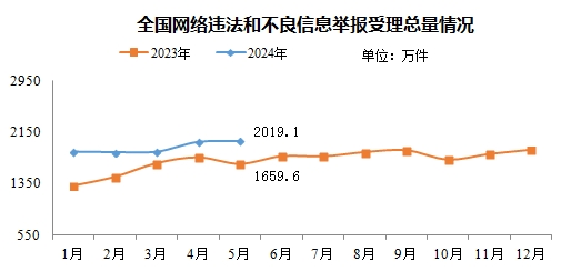 微信截圖_20240606152136.png