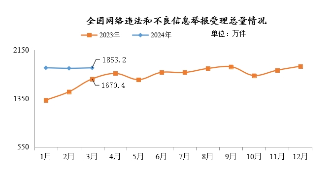 微信截圖_20240410143206.png