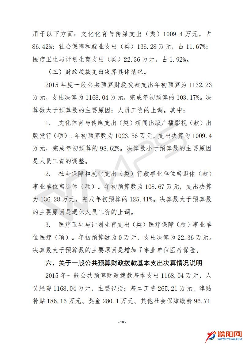 2015年度濮陽日報社決算公開_20.jpg