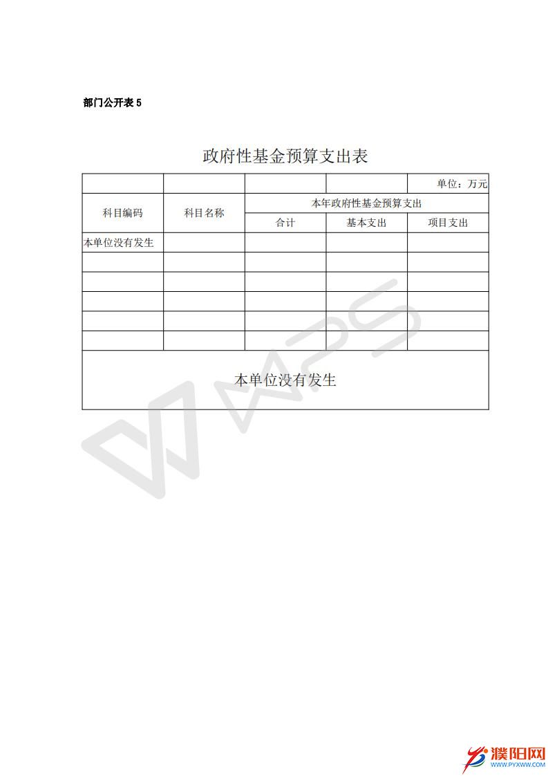 2017濮陽(yáng)日?qǐng)?bào)社預(yù)算公開(kāi)文件_13.jpg