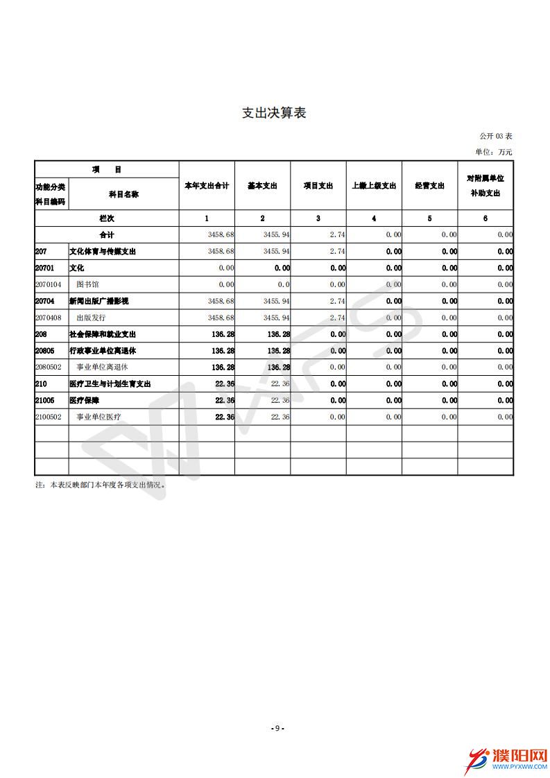 2015年度濮陽日報社決算公開_11.jpg