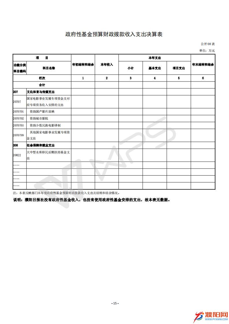2015年度濮陽日報社決算公開_17.jpg
