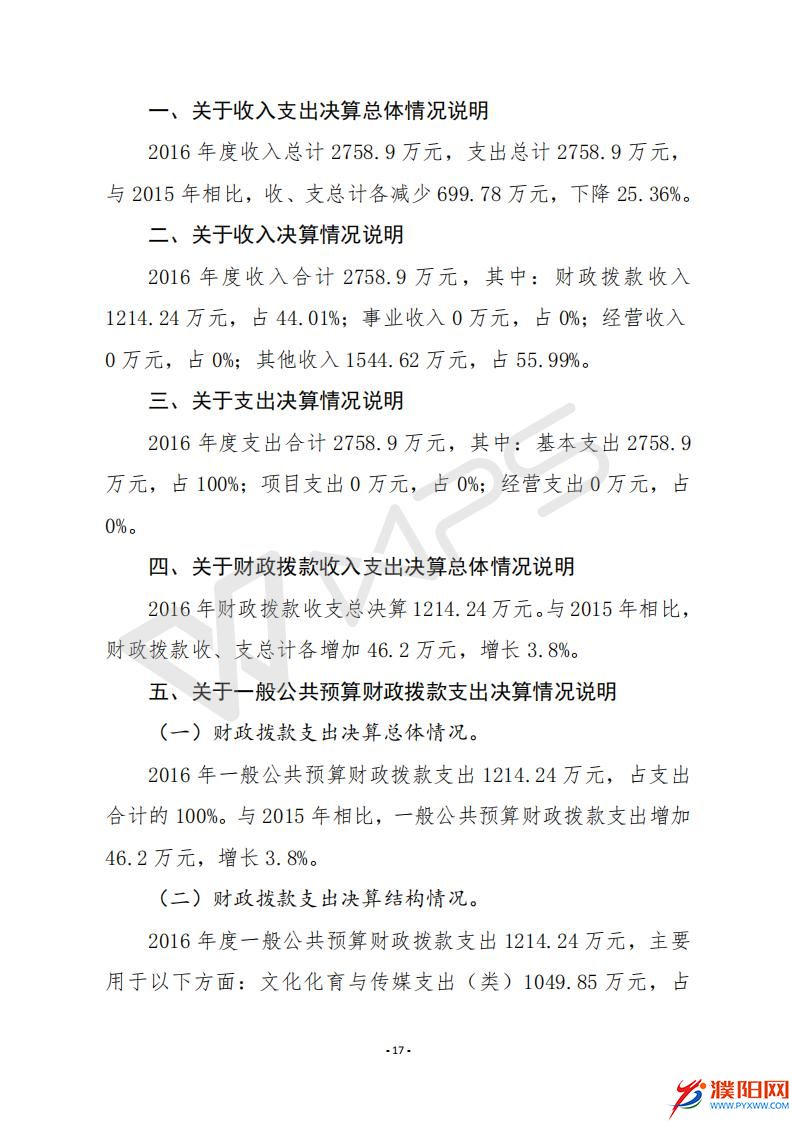 2016年度濮陽(yáng)日?qǐng)?bào)社決算公開(kāi)_19.jpg