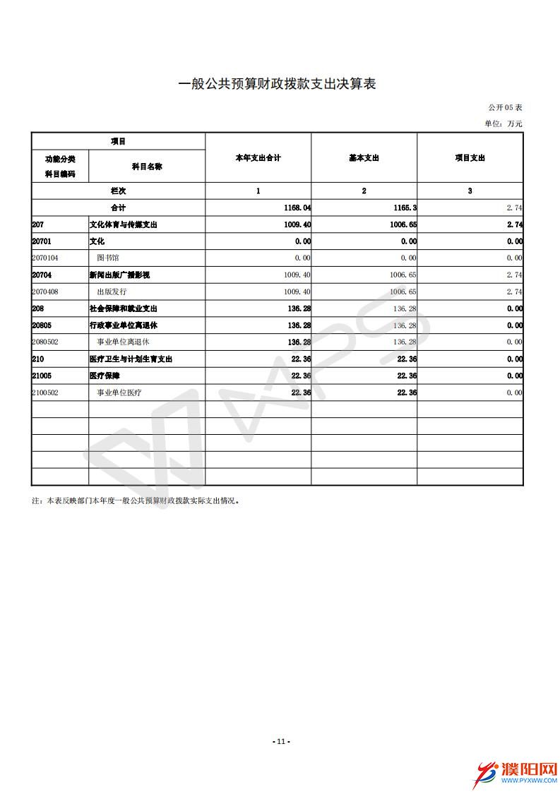 2015年度濮陽日報社決算公開_13.jpg