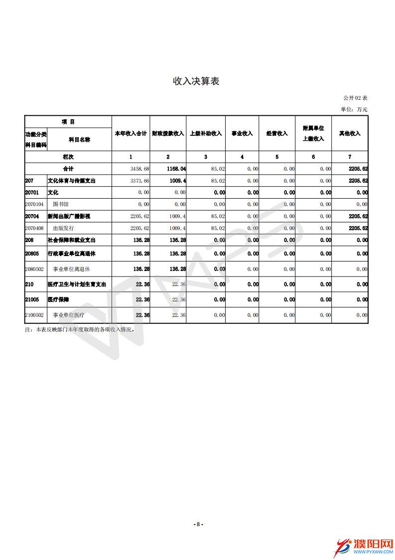 2015年度濮陽日報社決算公開_10.jpg