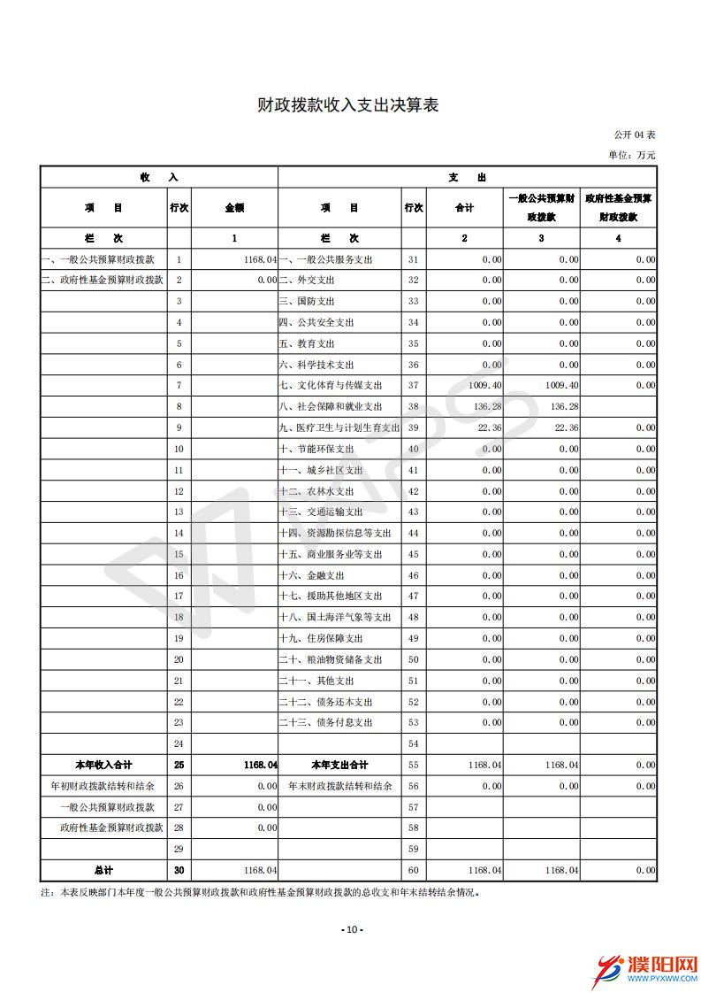 2015年度濮陽日報社決算公開_12.jpg