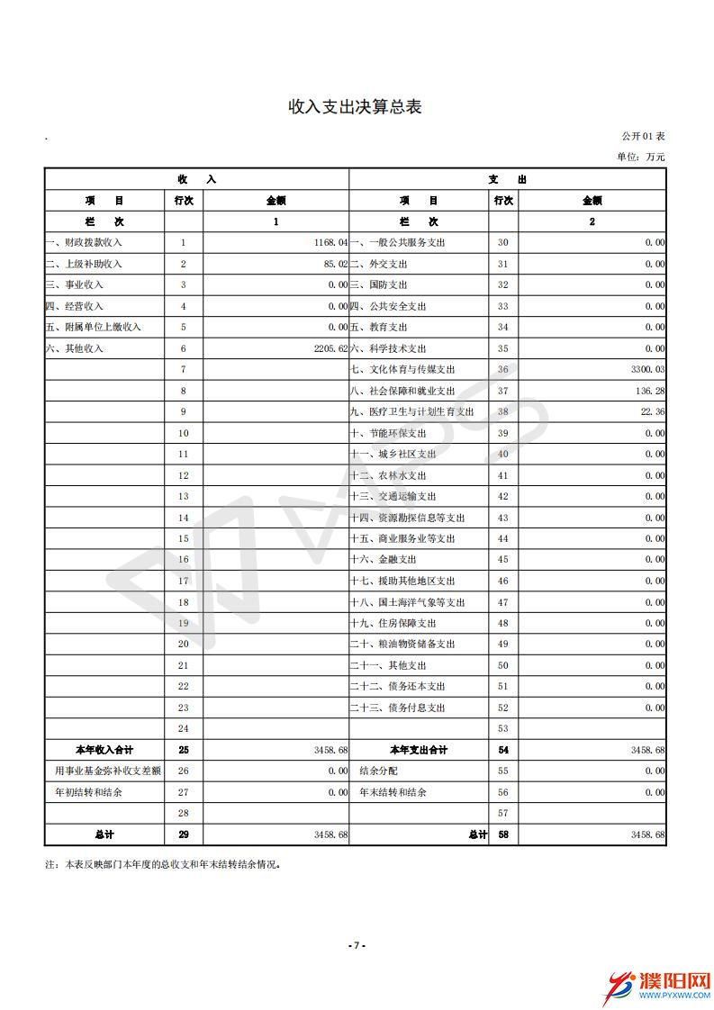2015年度濮陽日報社決算公開_09.jpg