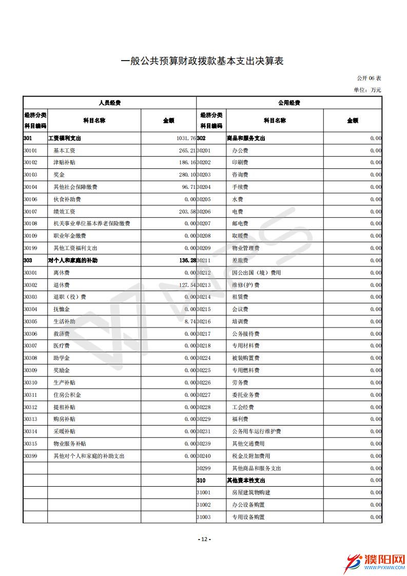 2015年度濮陽日報社決算公開_14.jpg